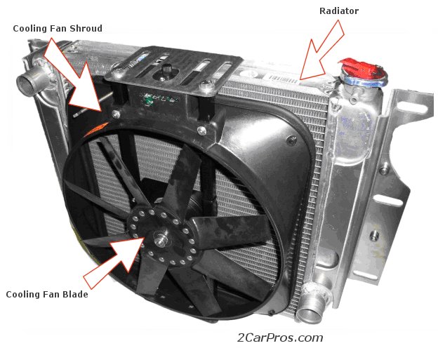 radiator_cooling_fan